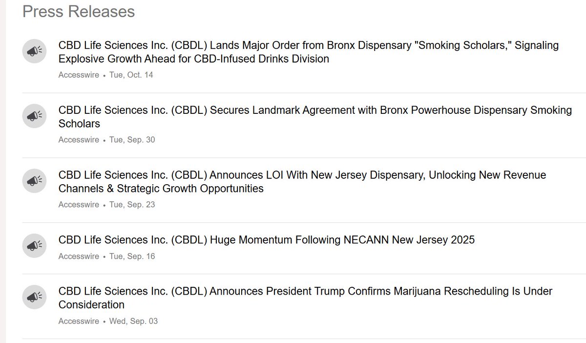 CrusaderStocks's tweet image. $CBDL CBD Life Sciences Inc. Recent Press Releases:
seekingalpha.com/symbol/CBDL/pr…
#loadingzone 
$TLRY $CGC $ACB $CRON $OGI $SNDL $VFF $GRWG $GNLN $SMG $IIPR @hedgestreetcap @btclivingz6