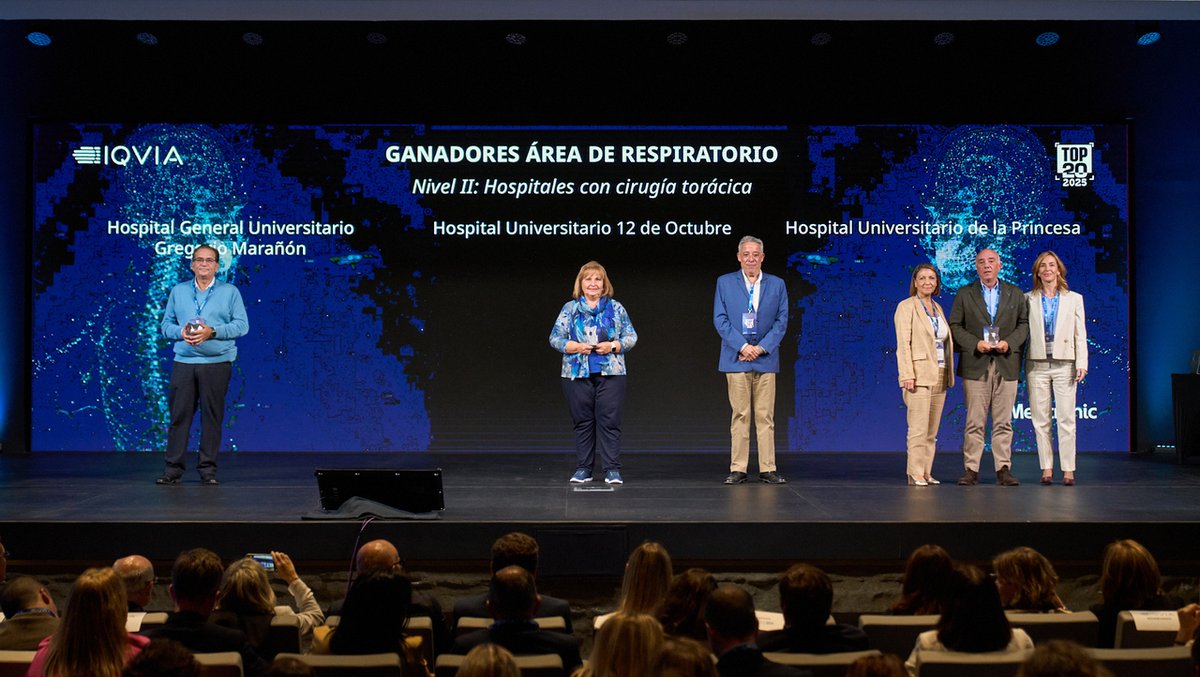 🏅 Otro Premio más TOP 20 para el #Hospital12deOctubre: Área de Respiratorio, categoría de centros con Cirugía Torácica.

👉 Por los resultados asistenciales en patologías de este grupo en paciente adulto.

📈 Evaluación mediante indicadores objetivos de calidad.

#somosdel12