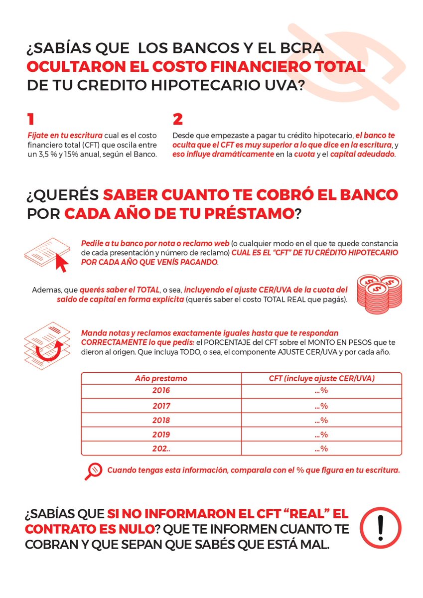 #HipotecadosUVA
#UsuraUVA