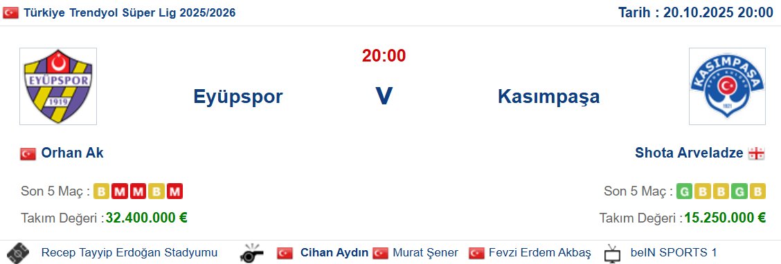 Eyüpspor    🆚     Kasımpaşa

Toplam 1,5 Üst güvenli..🎯
Toplam 2,5 Üst denenebilir.