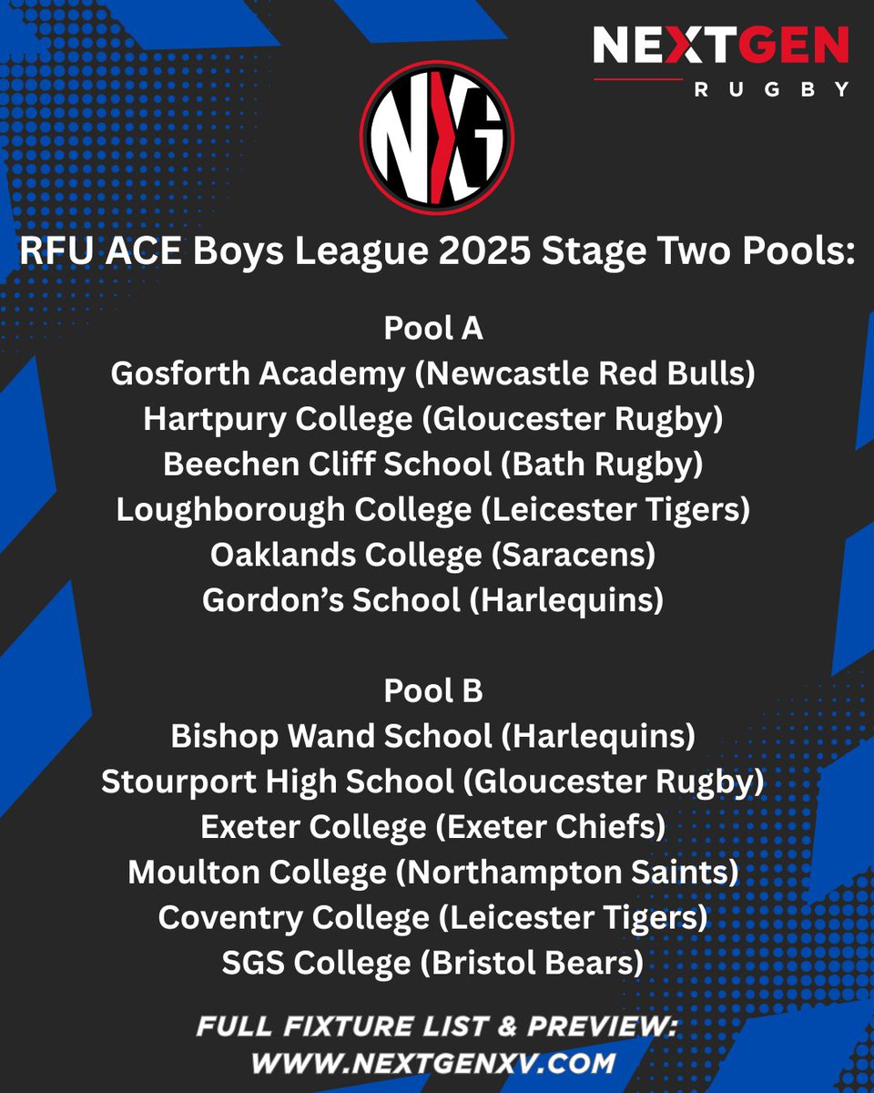 Next_Gen_Live's tweet photo. The Second Phase of the RFU ACE Boys league has been announced. The Fixtures begin in November, but you can read a full explanation of the second phase on the NextGen Website. 

  #rugby #englandrugby #rugbyunion #grassrootsrugby #ACEleague #aceacademy #acecollegeleague #aceboys https://t.co/yCbBq7AyJ0