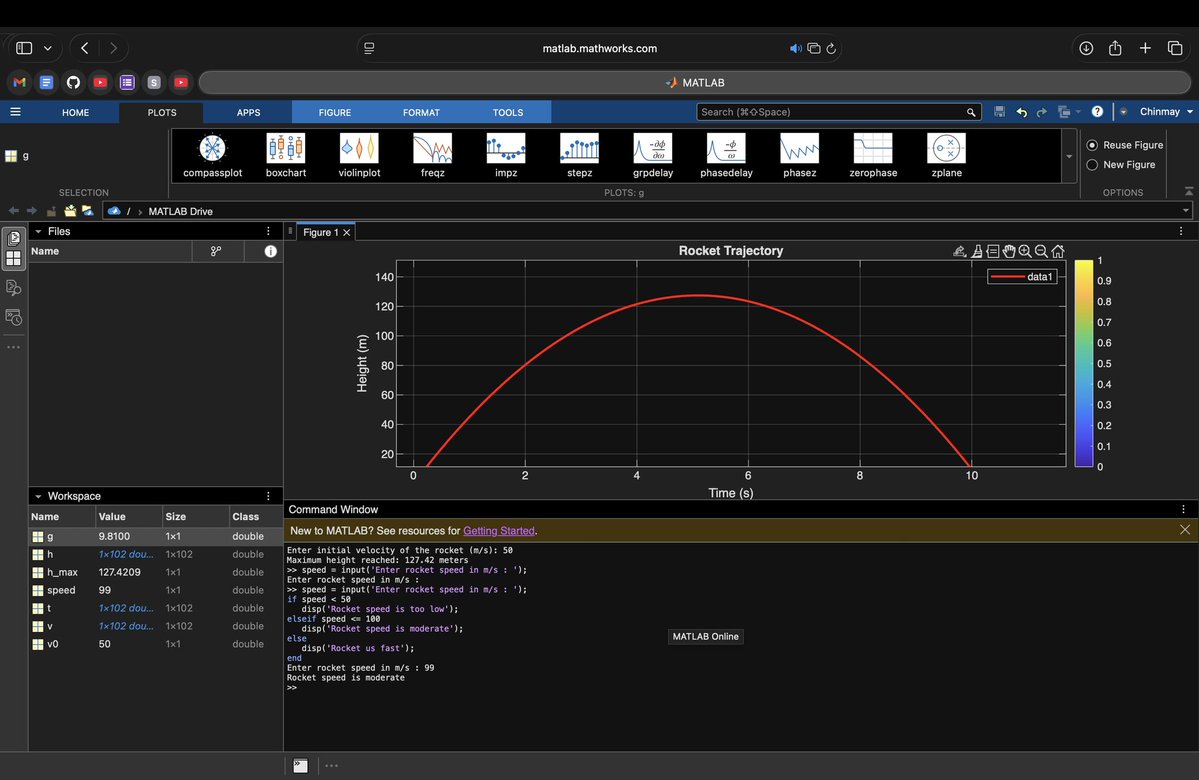 chinmaybhattt's tweet image. 🚀 Excited to dive into the world of Rocket Science!
Currently exploring MATLAB to simulate and understand rocket designs, trajectories, and dynamics. It’s amazing how programming and math come together to bring space concepts
#RocketScience #MATLAB #Engineering