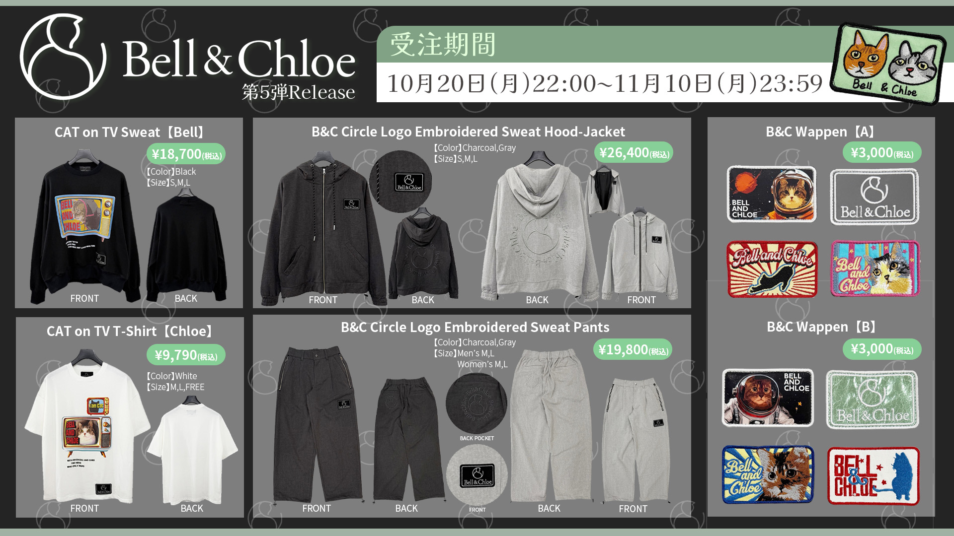 ねここページ ねここ (@nekoko_35) / X