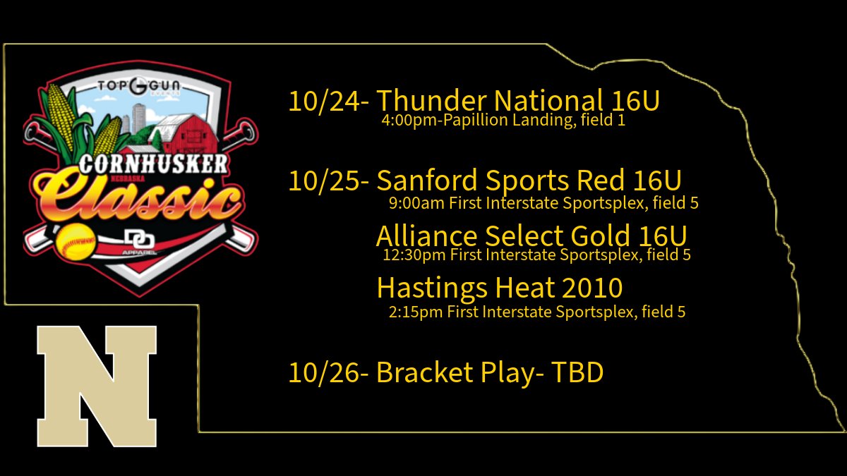 Nebraska Gold 15U Zach tweet media