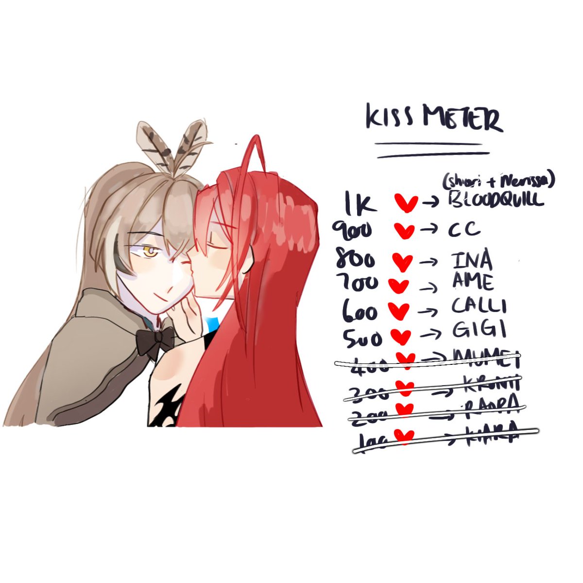 rvnbar's tweet photo. lowkey rushed because I spent a whole day debating how I wanted to draw this; I'm running out of kisses
can someone tell me what they are called?
#FireFly #FireNation #KnightOwl https://t.co/ZitOtoXgLC