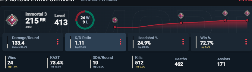 Slayerkey tweet media