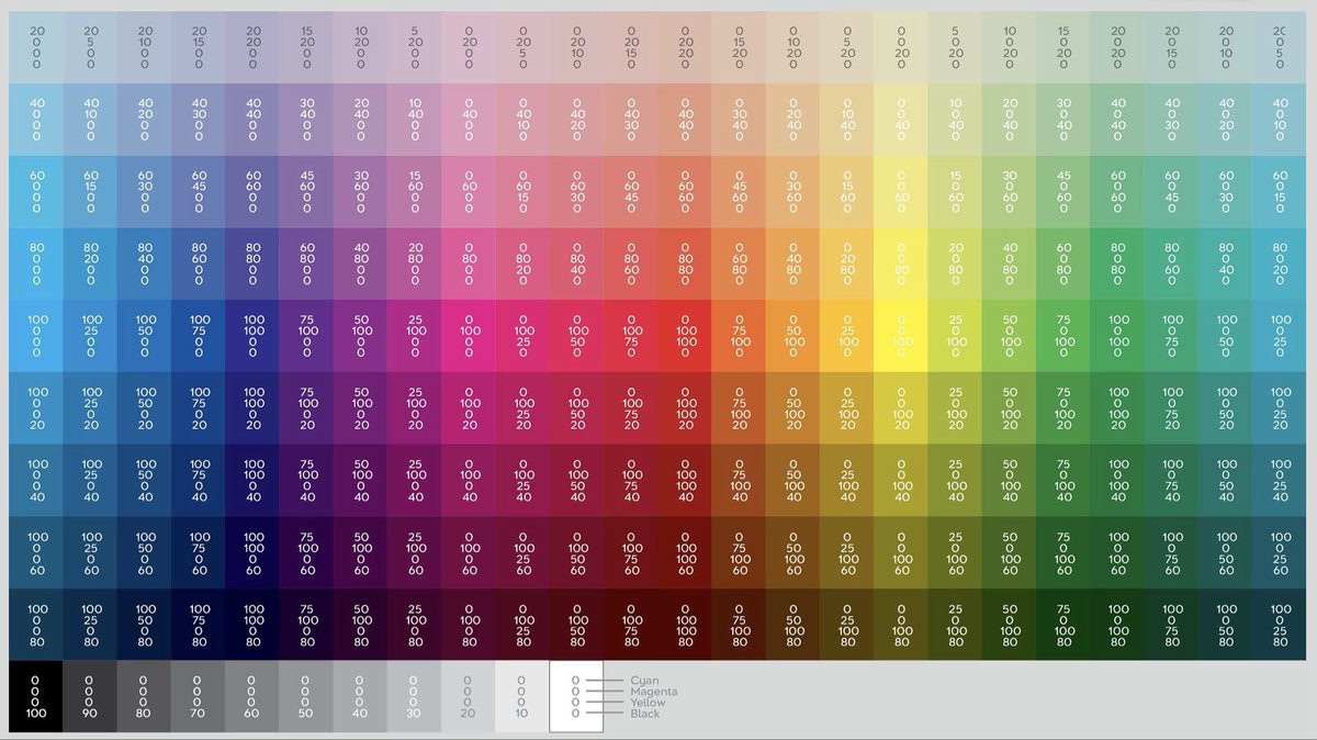 SJS | Flueve tweet media