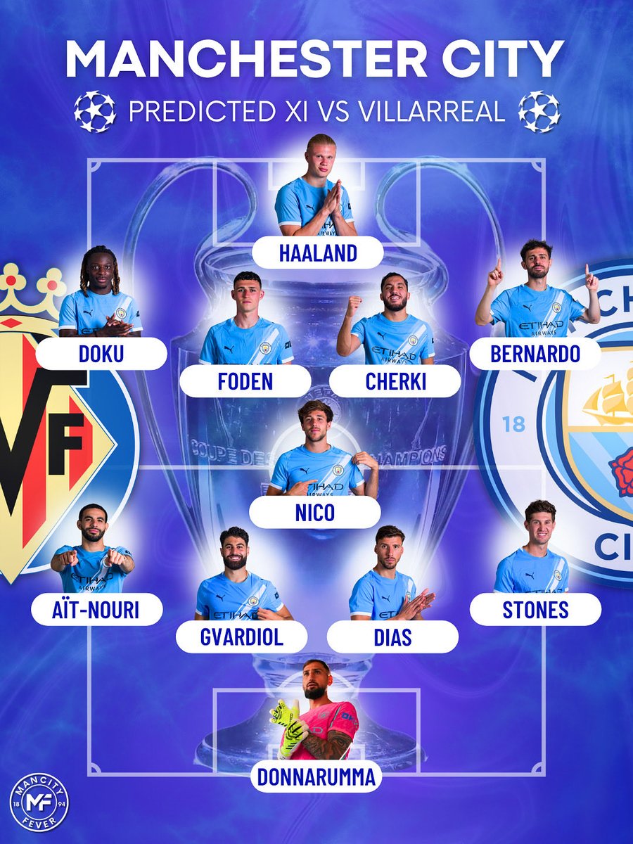Predicted line-up for Man City's UCL game vs Villarreal 🔵🏆

Your thoughts?