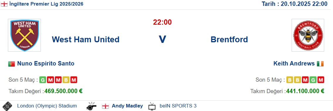 West Ham United        🆚      Brentford

Toplam 1,5 Üst Güvenli..🎯
Toplam 2,5 Üst denenebilir.