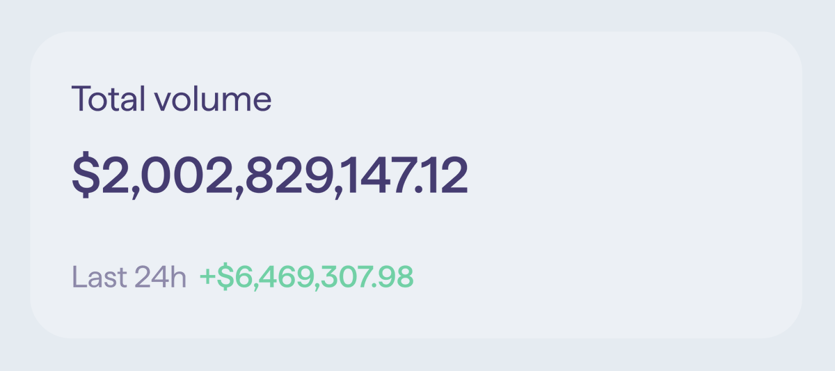 jzgulati's tweet image. chat is this good?