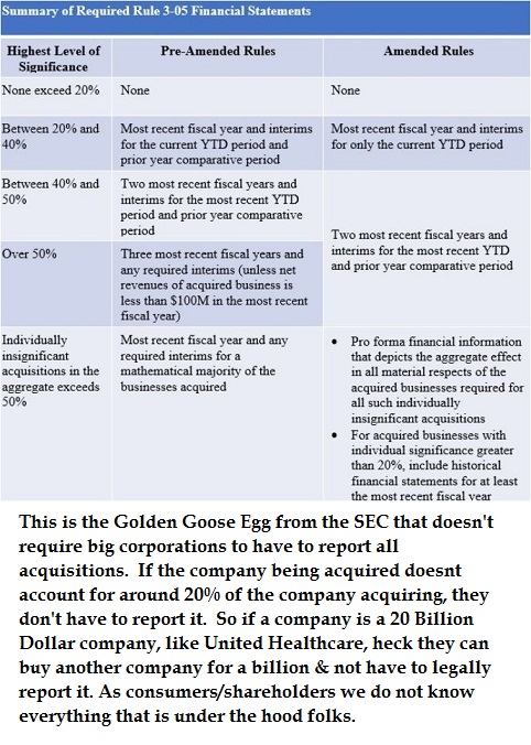 MedicalQuack's tweet image. UNH buys a lot of PE owned companies as well and HLTH is a place to go shopping for their next acquistions, both the secret ones and the ones UNH announces.
"Optum is a major presence at the annual HLTH conferences, both as a participant and as a discussion topic. At the HLTH