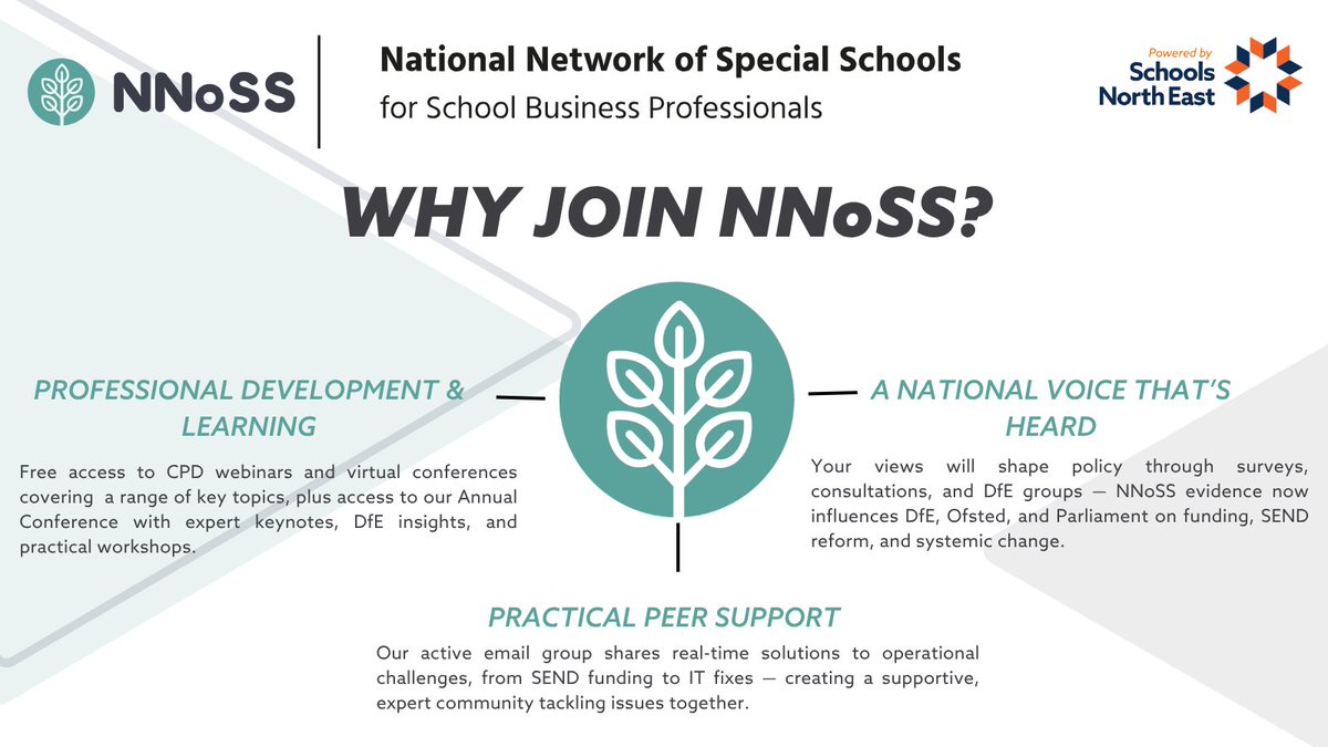 Connect with a powerful community that helps you solve problems, upskill, and influence national change.

✨ With major reforms on SEND, Ofsted &amp; inclusion on the horizon, your voice matters now more than ever.

Email info@nnoss.co.uk now.

#SEND #SBP #SchoolBusinessProfessional