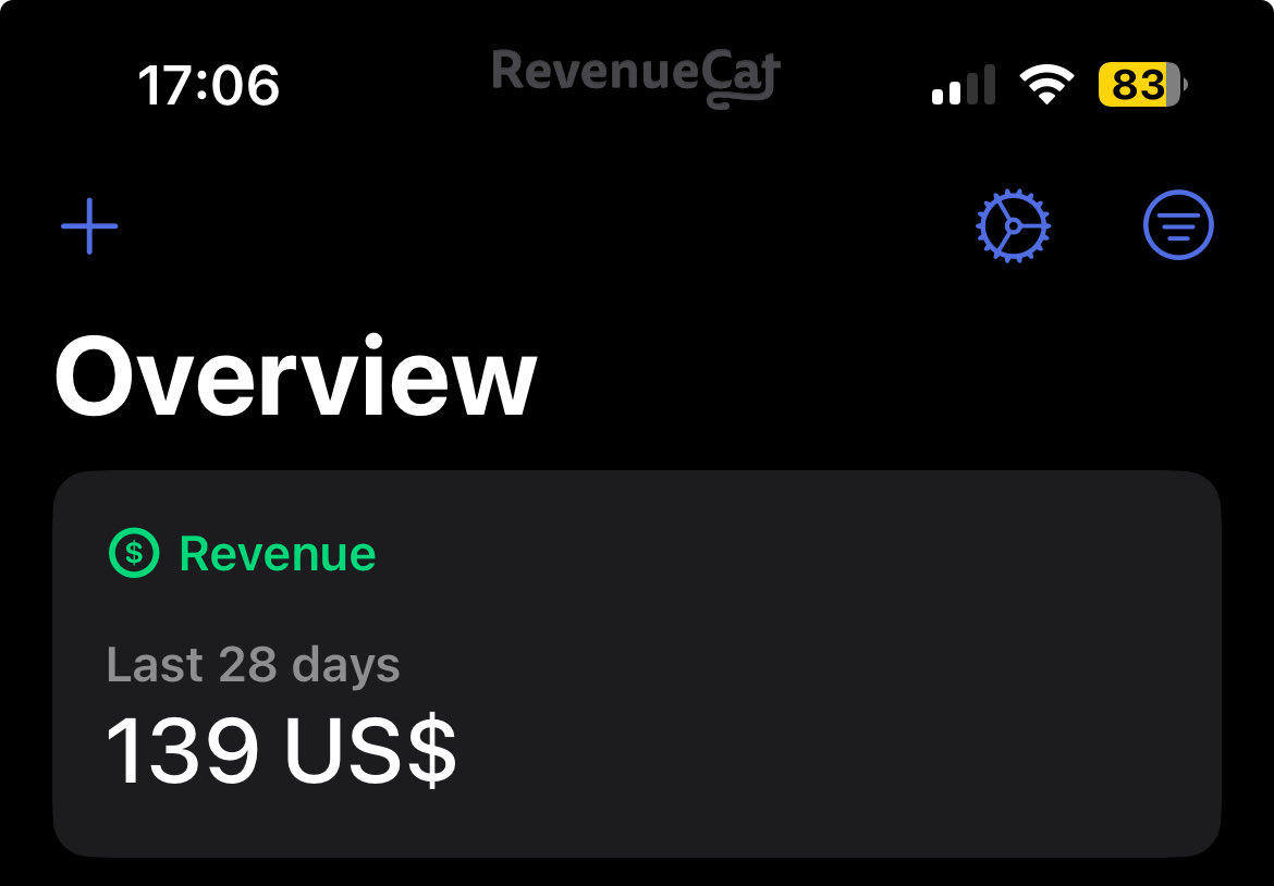 little update #indiedev . no changes in revenue but I had a break, going to continue the next weeks, have couple unfinished prototypes. #appstore #googleplay