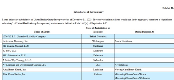 MedicalQuack's tweet image. UNH buys a lot of PE owned companies as well and HLTH is a place to go shopping for their next acquistions, both the secret ones and the ones UNH announces.
"Optum is a major presence at the annual HLTH conferences, both as a participant and as a discussion topic. At the HLTH