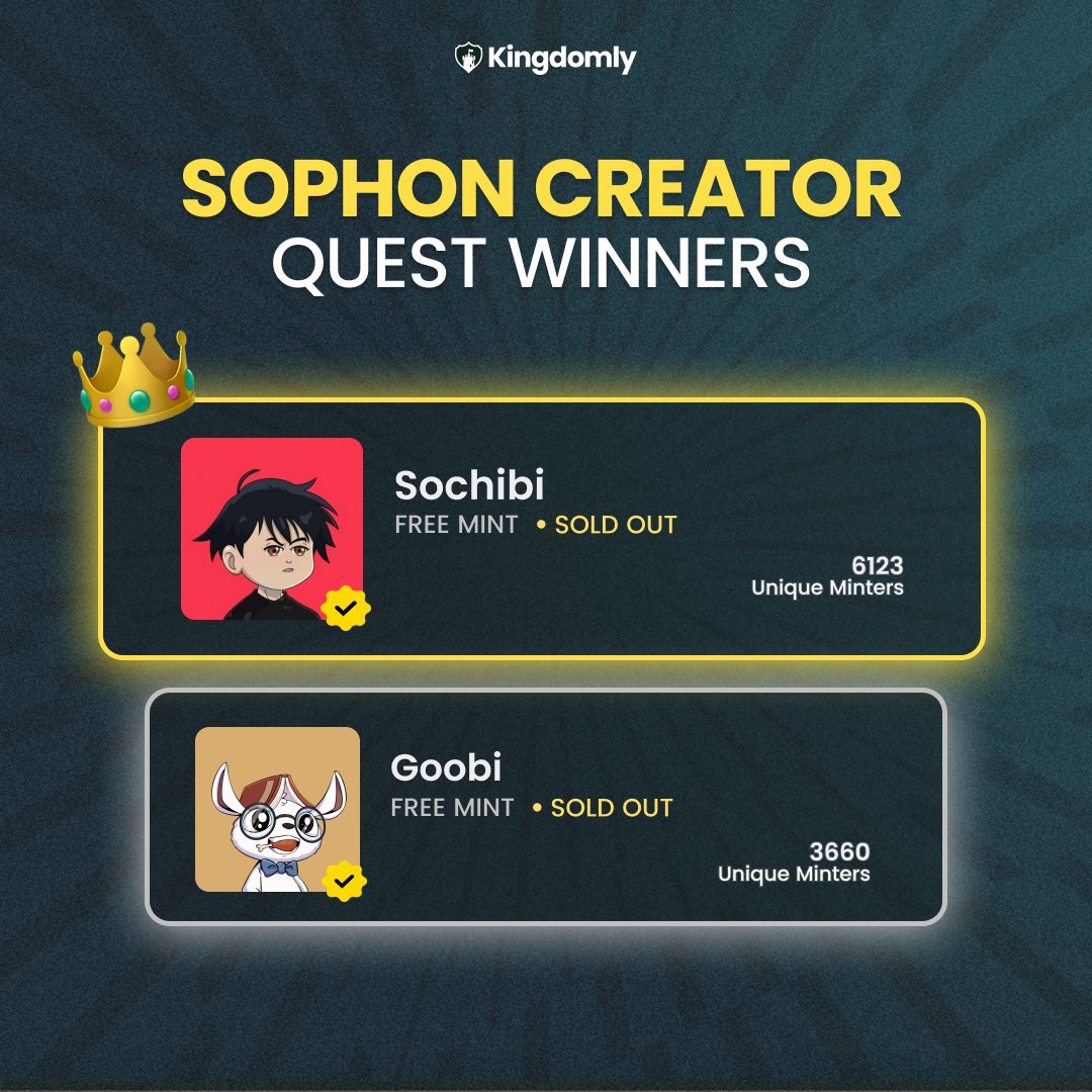 Kingdomly 🏰 tweet media