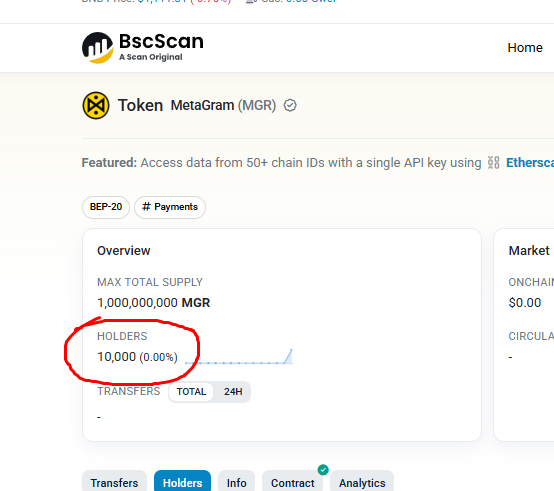 MetaGram_MGR's tweet photo. There are already 10,000 of us, the airdrop, listing, and token burning will be completed soon.
https://t.co/cJUbd93SFB https://t.co/Pk150w1Gb9