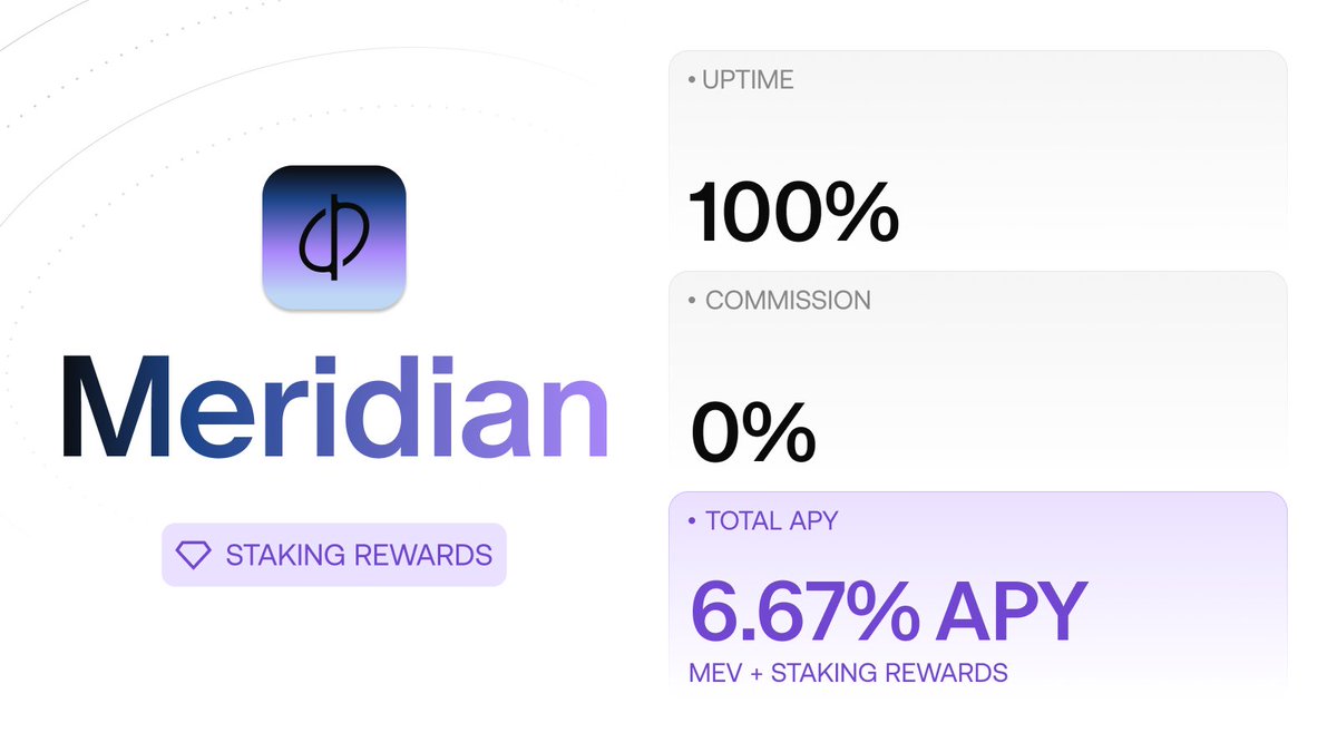 Project 0 tweet media