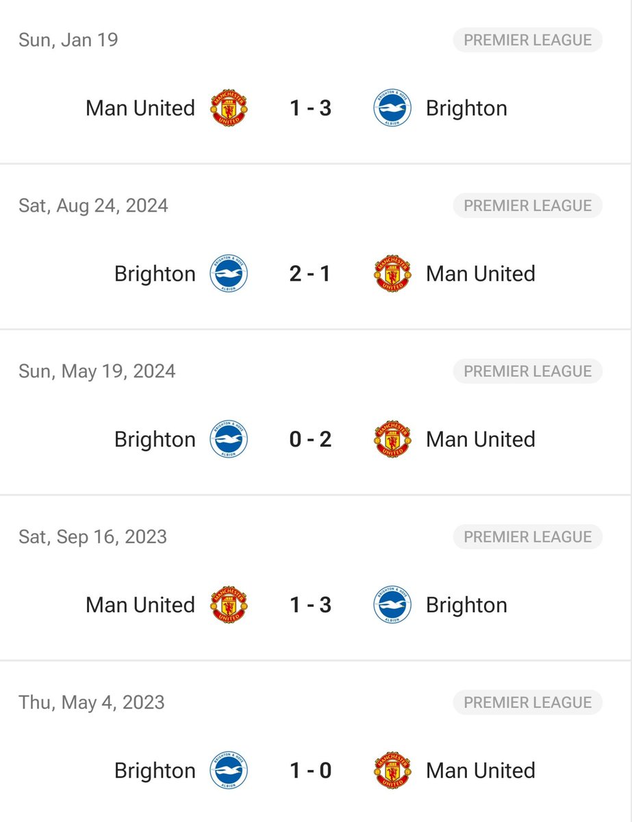 If there is anyone I want us to absolutely beat, it's them. Dont let us down <a href="/ManUtd/">Manchester United</a>