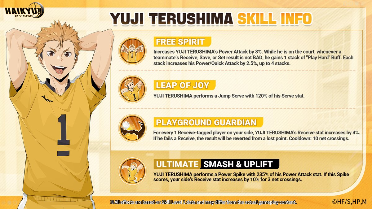 Yuji Teruyaページ 🏐 YUJI TERUSHIMA Skill Reveal 🏐 SSR Player #YujiTerushima— Skill