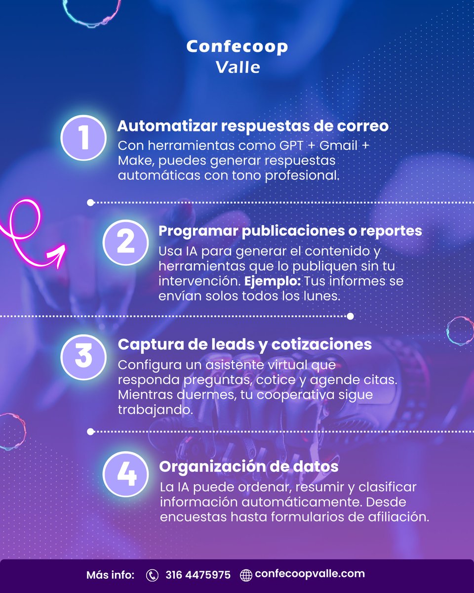 Confecoop Valle tweet media