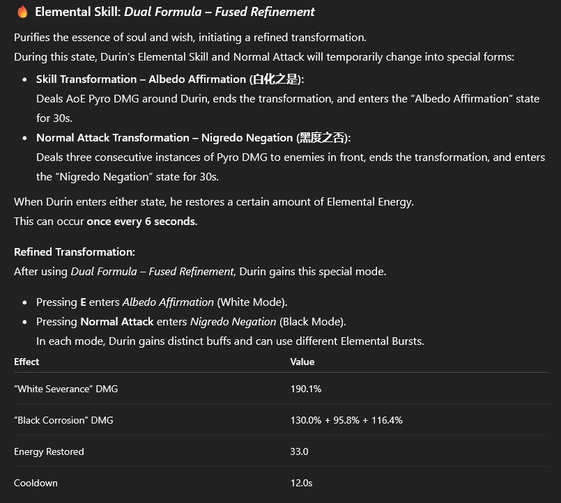 ALBEDO AFFIRMATION