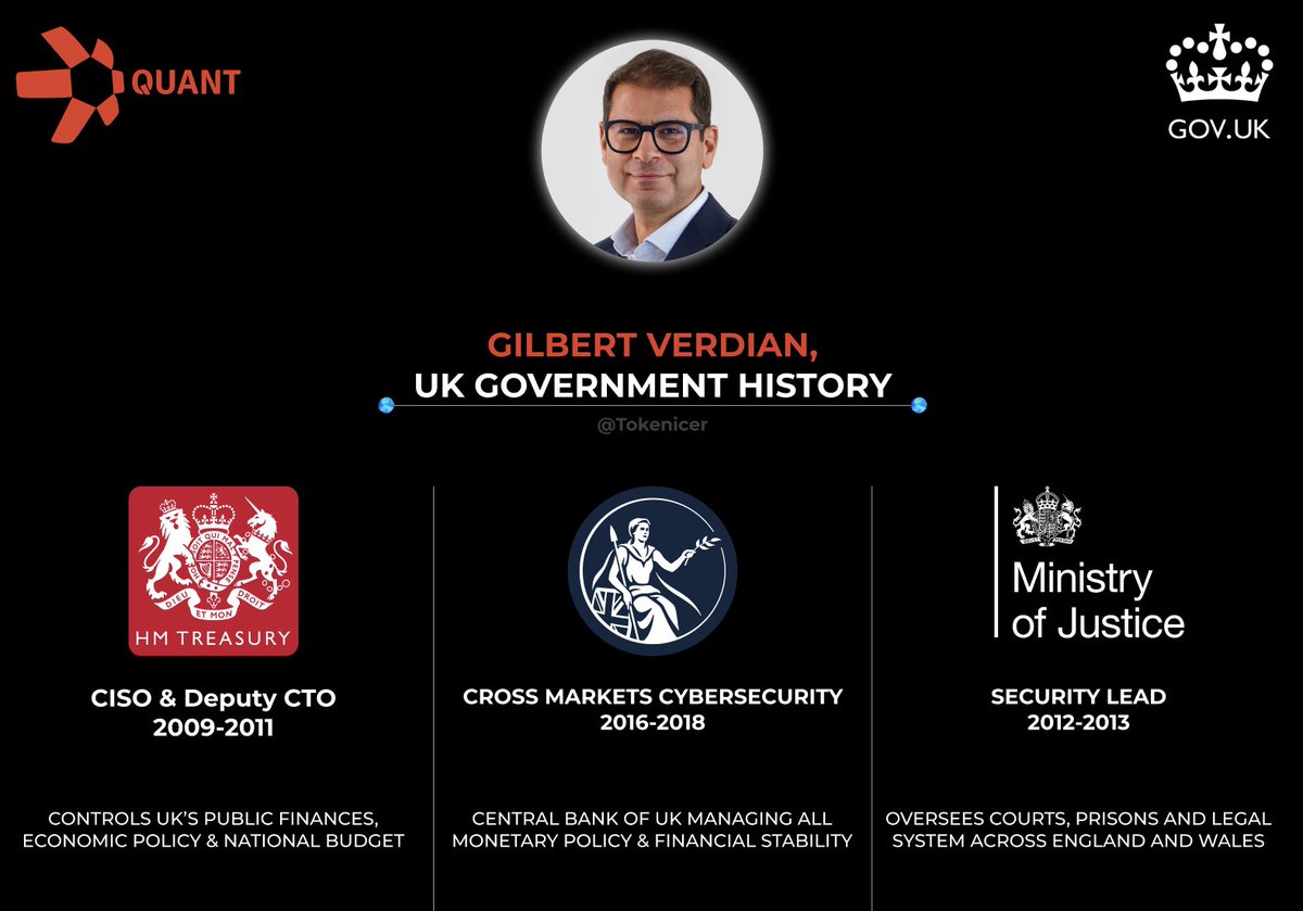I think we often forget just how well connected Gilbert was with the UK Gov during his time

There's a reason $QNT is so deeply intertwined.

From Rosalind, UK RLN, RTGS Renewal &amp; most recent news of tokenized sterling deposits.

It's not a coincidence.

Gilbert's served for UK's