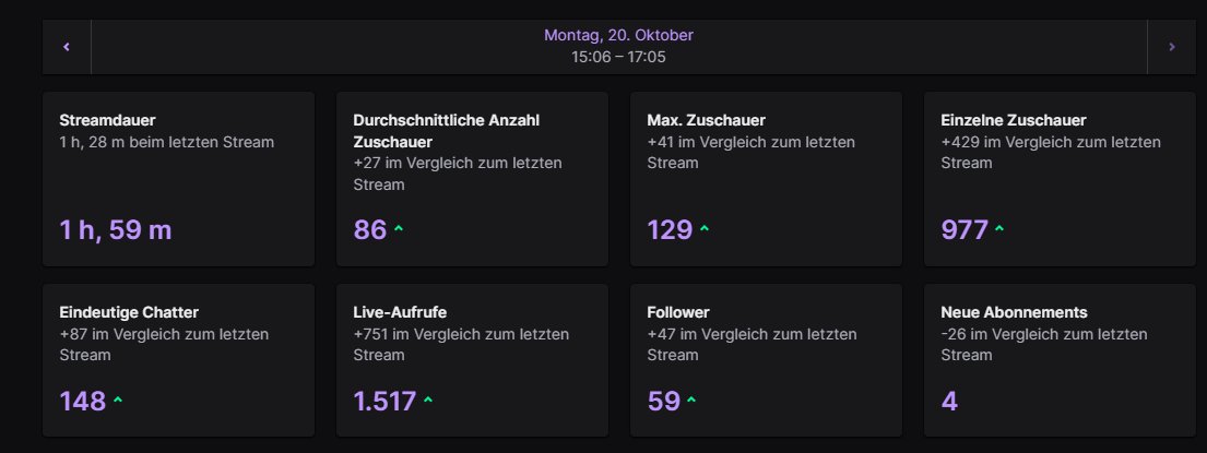 MORGEN WIEDER LIVE MIT CUSTOMS <3