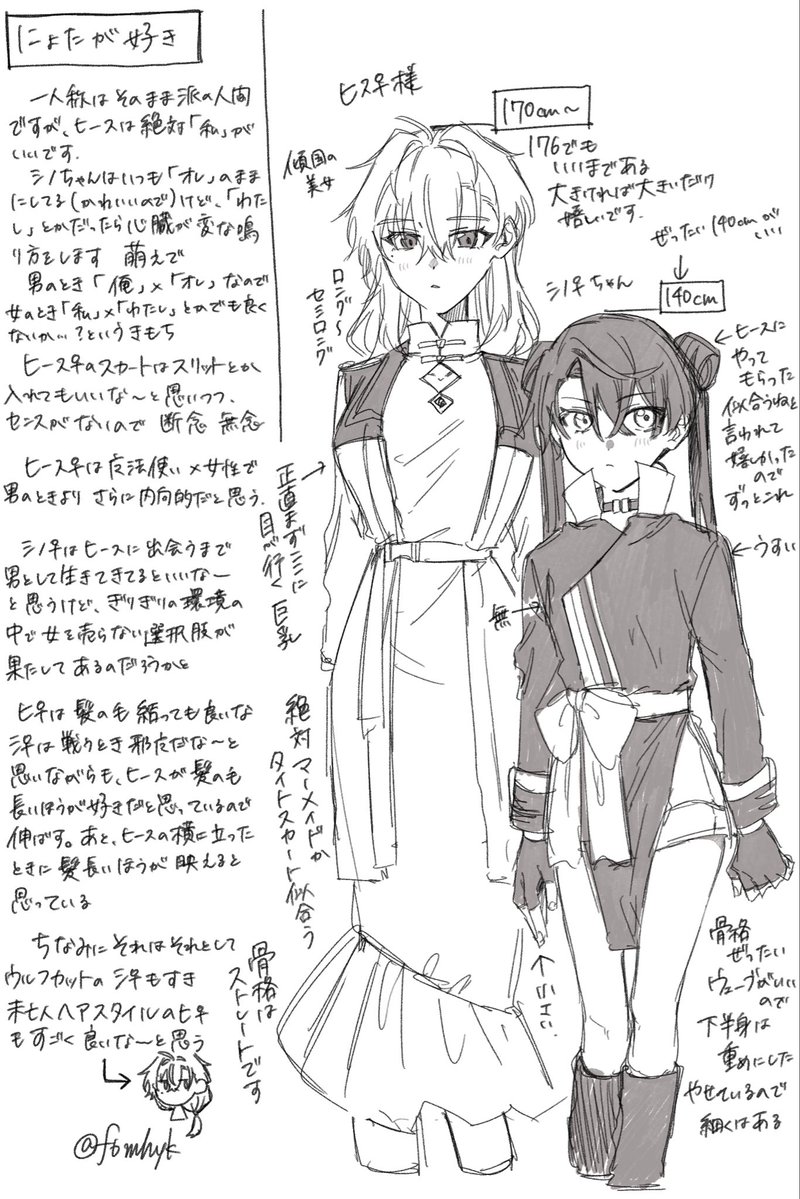 女体化落書きというか設定というか備忘録？　文字は読まなくていいです