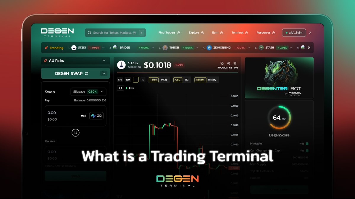 Trading terminal is a platform where traders can access real time market data, execute trades, and view token performance, all in one place 📊

When it comes to <a href="/ZIGChain/">ZIGChain</a>, DegenTer is the only terminal you need to trade like a true degen 🔥

Get started here 👉