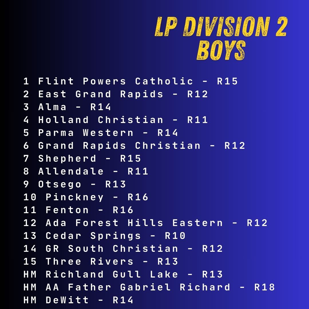 MichiganXCcom's tweet image. Rankings for the week of October 20 - D1 &amp;amp; D2