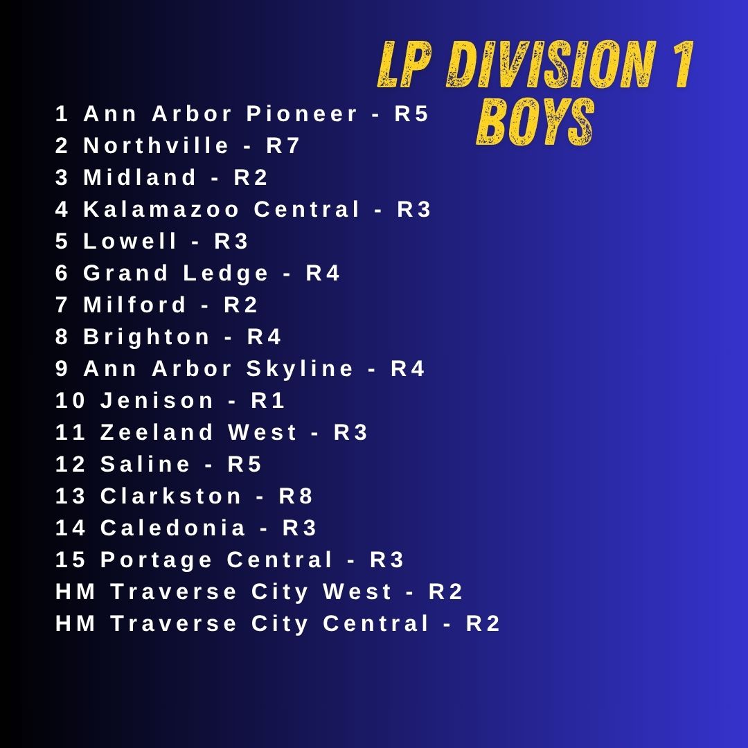 MichiganXCcom's tweet image. Rankings for the week of October 20 - D1 &amp;amp; D2