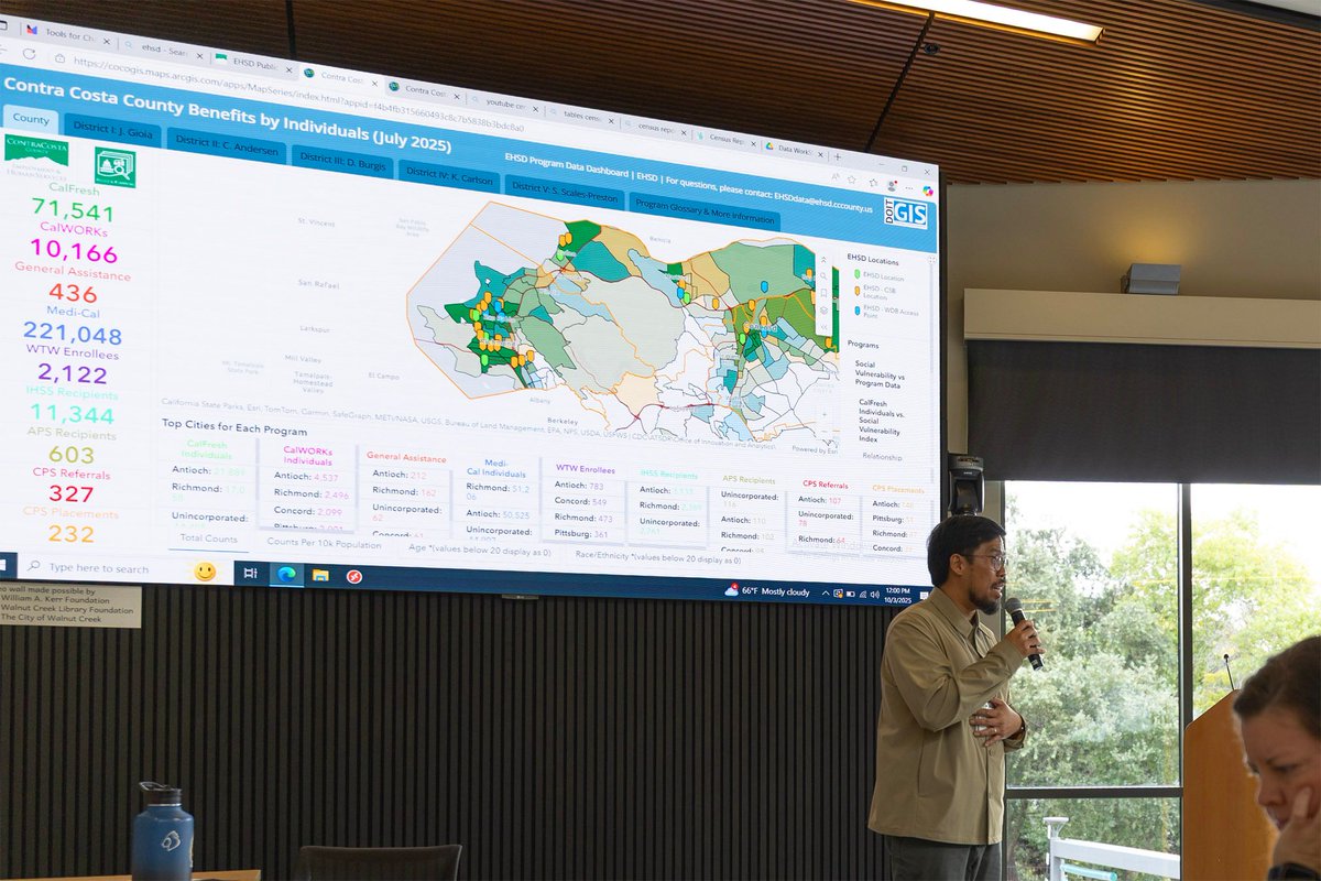 Earlier this month, ARTSCCC attended the "Tools for Change: Data Access and Visualization" workshop
by the Employment and Human Services Department's Data Unit in Walnut Creek! 

<a href="/ContraCostaEHSD/">Contra Costa EHSD</a> <a href="/CCCounty/">Contra Costa County</a>