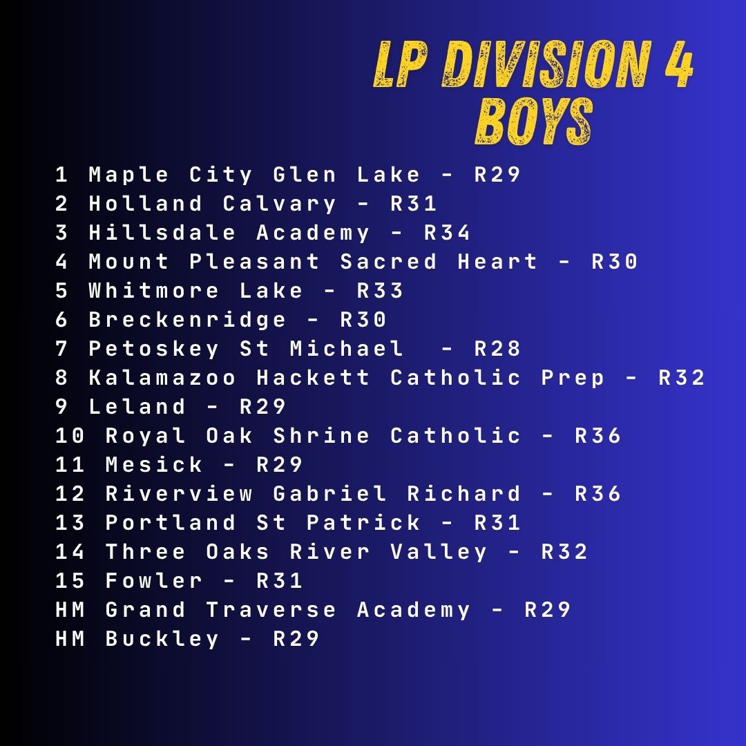 MichiganXCcom's tweet image. Rankings for the week of October 20 - D3 &amp;amp; D4