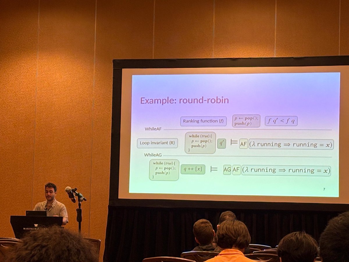 Thanks to everyone who came to my talk on #Ticl a “Structural Temporal Logic for Mechanized Program Verification” at #OOPSLA. Despite being in the last day, we had a pretty good turn out!