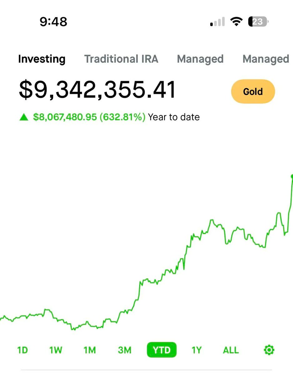 From $720K to $9.3M in 7 months.

This is the story of <a href="/flawssy/"></a> - OG user #7776 on AfterHour

(STORYTIME THREAD)