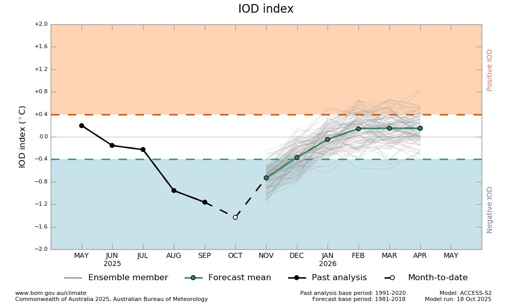 Mark Margavage tweet media