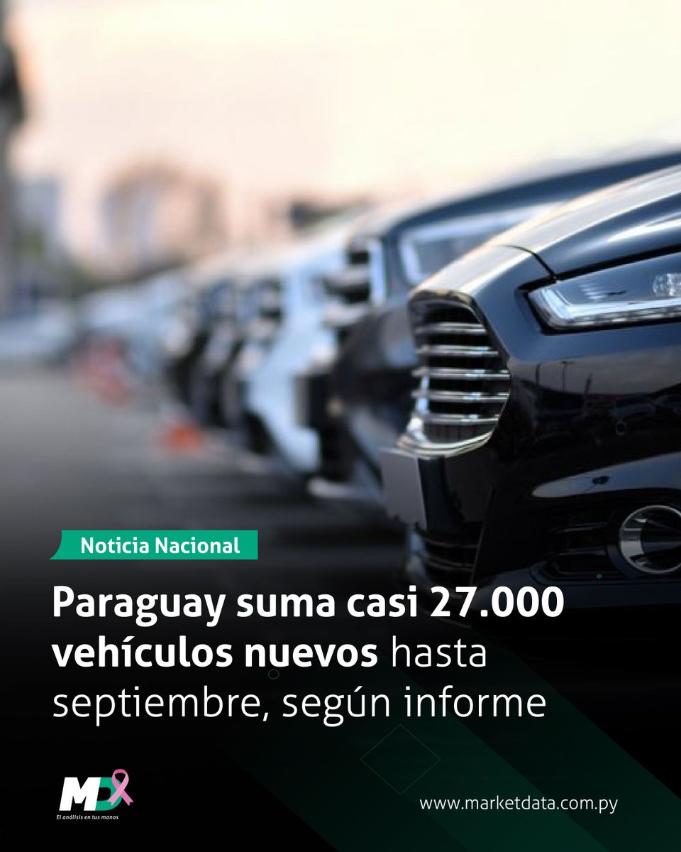 marketdata_py's tweet image. 🚘 Paraguay importó un total de 26.857 vehículos nuevos
📈 De enero a septiembre, Paraguay registró un crecimiento del 12% en la importación de vehículos nuevos respecto al mismo periodo de 2024.
📍 Leé más en n9.cl/83kp9