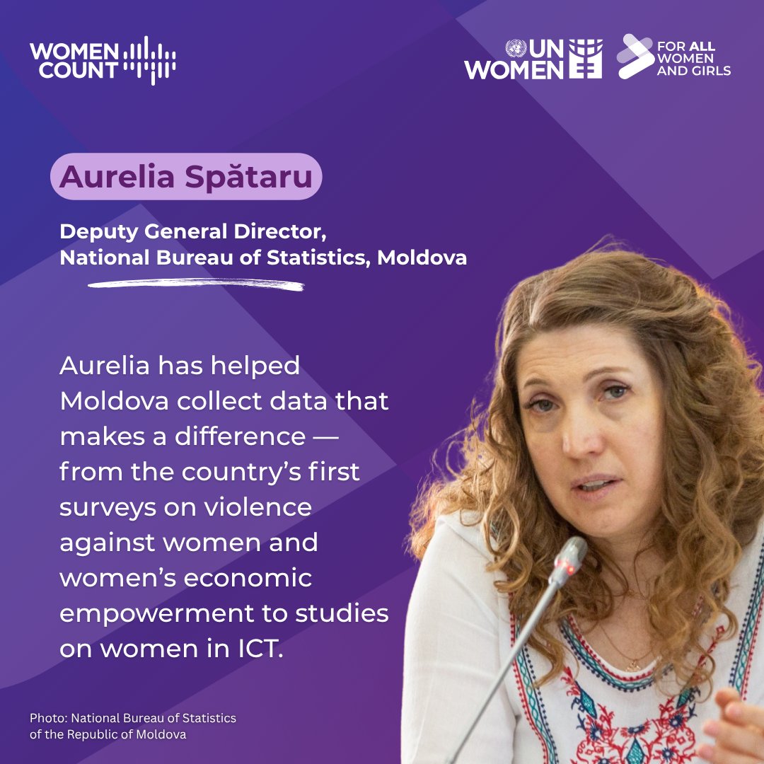 unwomeneca's tweet image. Data can change the world—especially when women lead the way.

Celebrate #WorldStatisticsDay with us by honoring the inspiring women statisticians driving gender equality across Europe &amp;amp; Central Asia👏

#WomenCount | #GenderData
