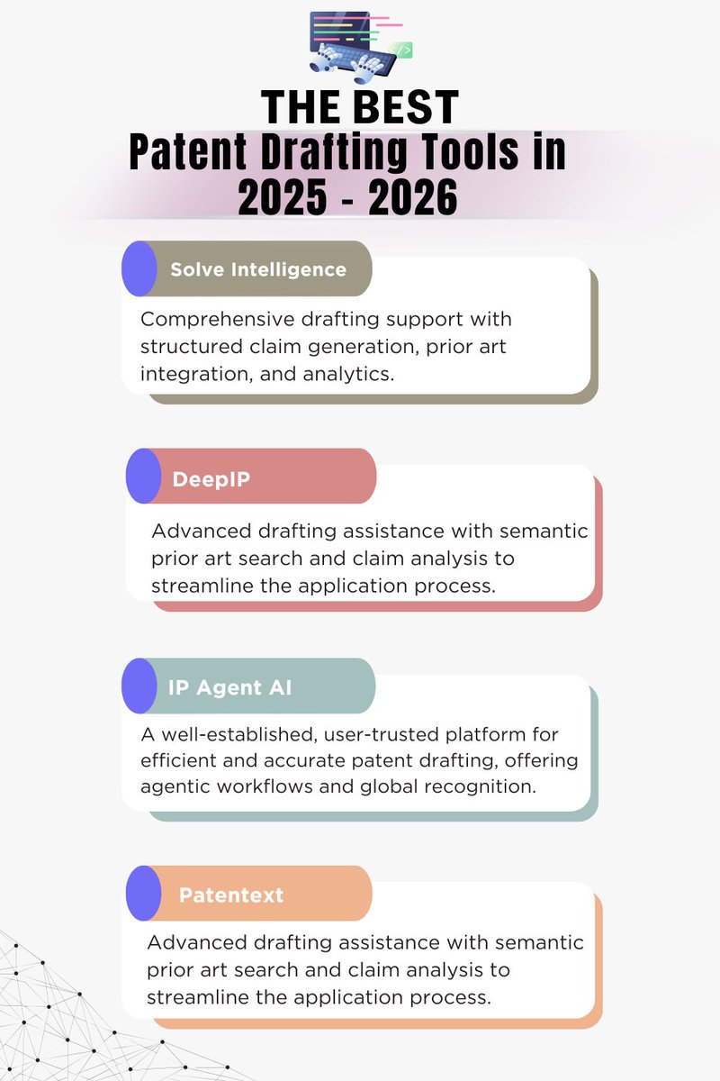 ContentSwap's tweet image. The Best Patent Drafting Tools in 2025 - 2026
Here are the Top 4 Tools every IP professional should know:

1️⃣ Solve Intelligence
2️⃣ DeepIP
3️⃣ IP Agent AI
4️⃣ Patentext

#Patents #LegalInnovation #IPLaw 
#AIforPatents #PatentsDrafting