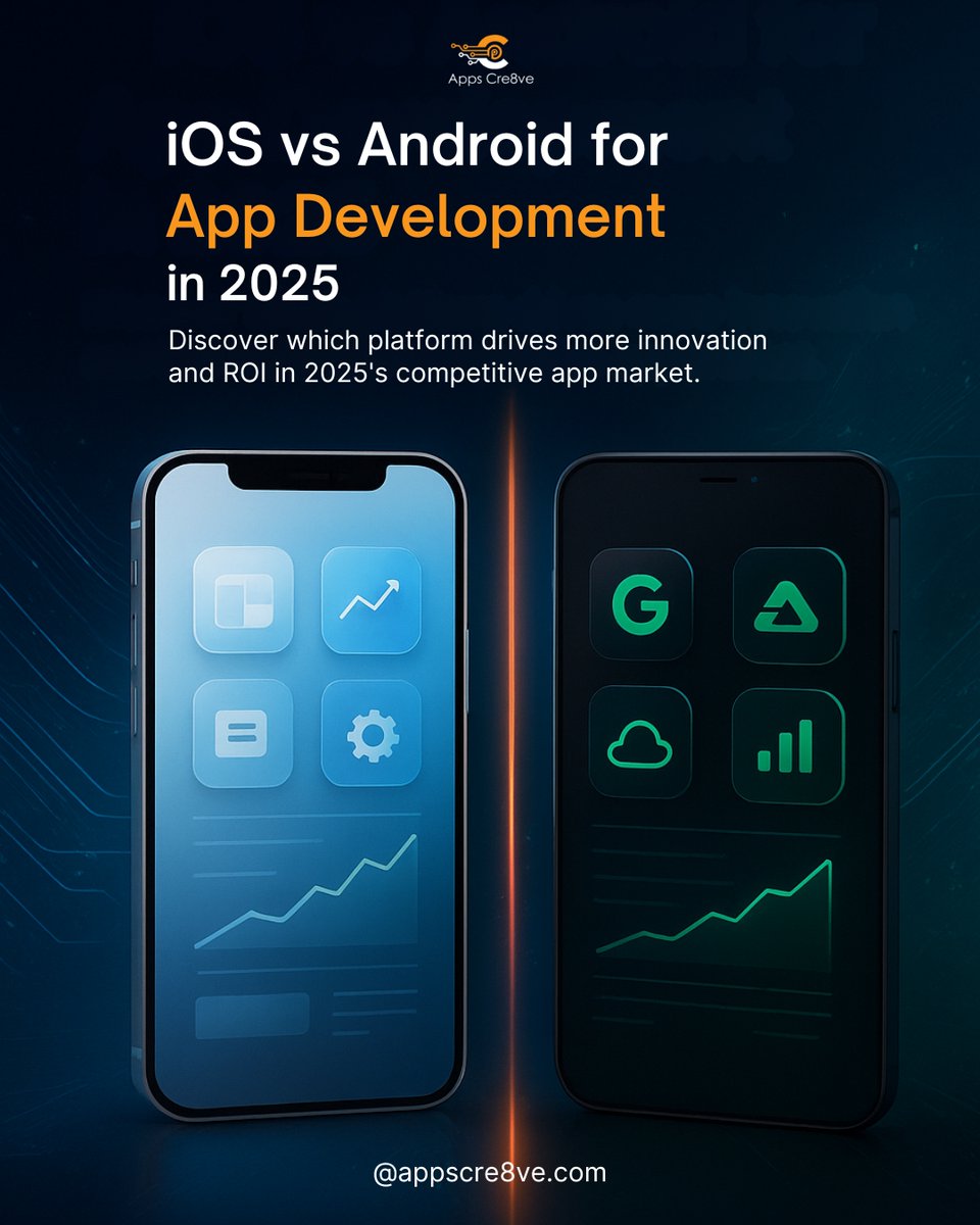 appscre8ve's tweet image. Which platform should your business choose this year?
Compare:
• Market reach
• ROI & user spend
• Development speed
• Tech innovation
Read full insights
➡️ appscre8ve.com/ios-vs-android…
#Appscre8ve #iOSvsAndroid #AppDevelopment #TechTrends #MobileApps2025 #AI #Innovation