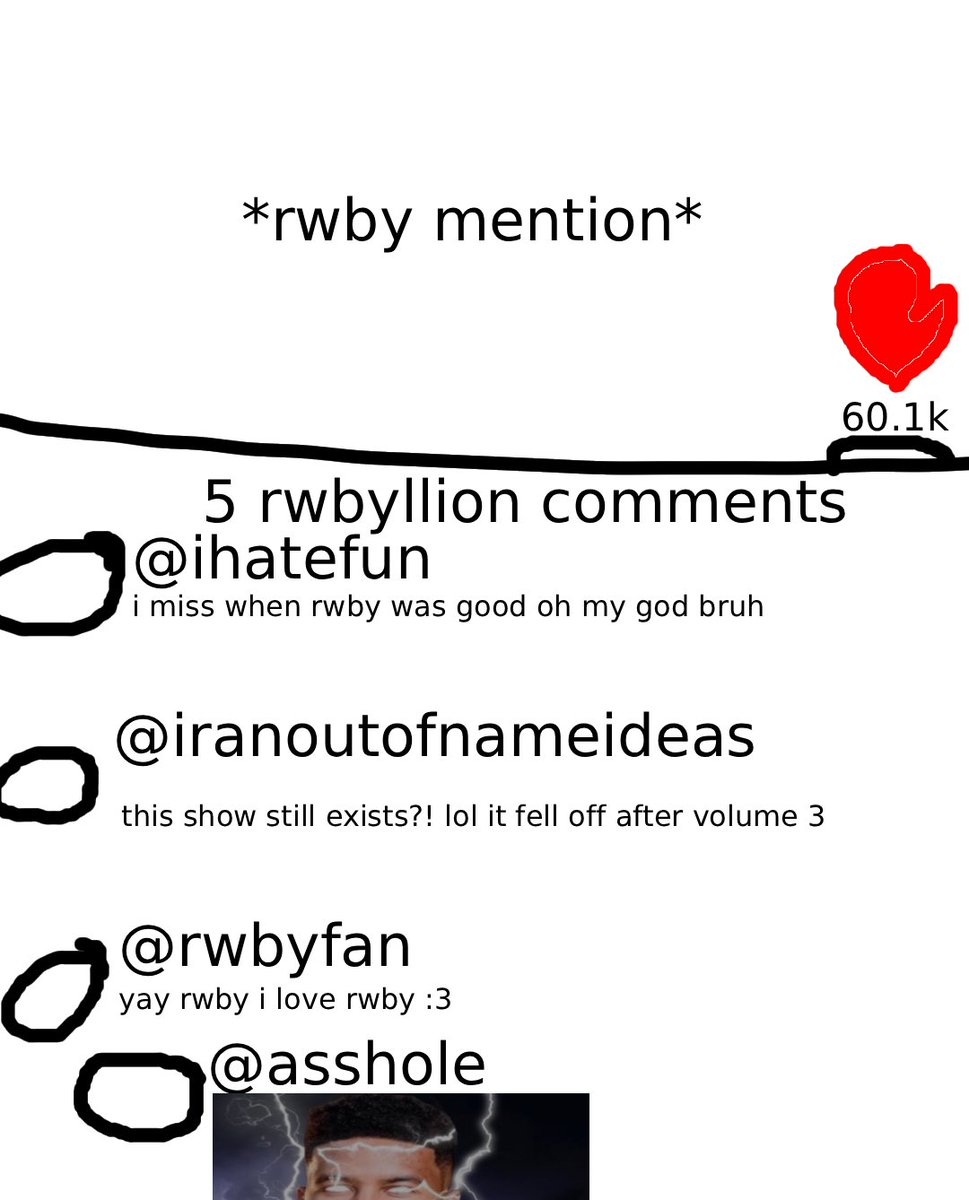 istg this is how the average comment section looks like for any popular rwby post