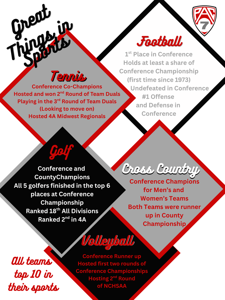 Ryan Ochier tweet media