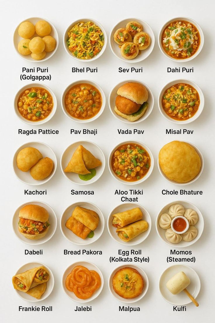 itxabdullaa's tweet image. Which one’s your forever favorite? 😋
Mine: Momos 🤤