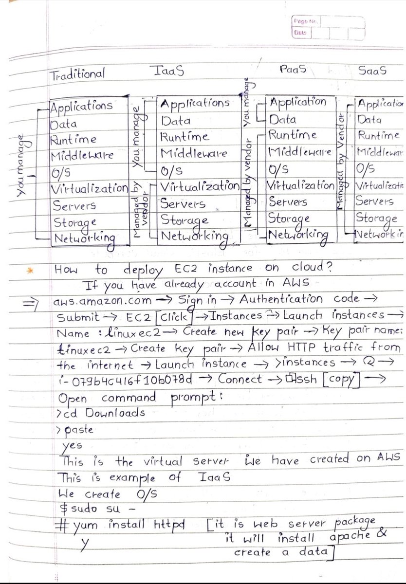 BharukaShraddha's tweet image. Here’s your Complete Beginner to Advanced Guide to Handwritten AWS Notes!
All, FREE of cost!
To get the guide:
1. Follow me (So I can DM you)
2. Like &amp; Repost this post
3. Comment "AWS" to receive…