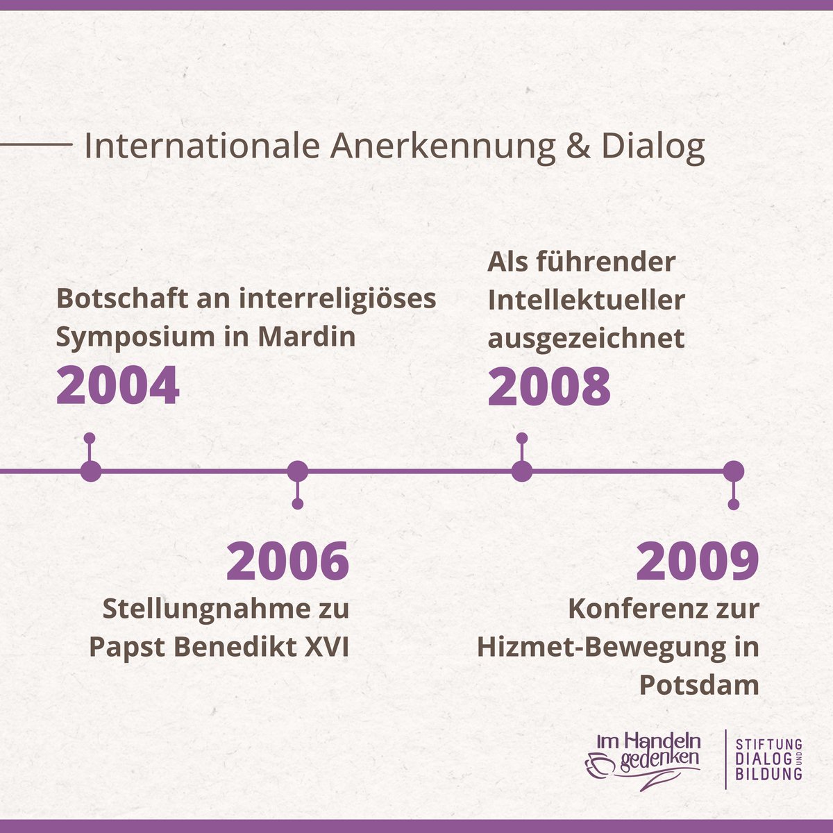 StiftungDuB's tweet image. Mit Dialog und Verständigung über Grenzen hinweg (1998-2009):
Gülens Engagement für Bildung, Frieden und interreligiösen Austausch findet Gehör auf dem internationalen Parkett.

#FethullahGülen #Hizmet #ImHandelnGedenken #GulensLegacy