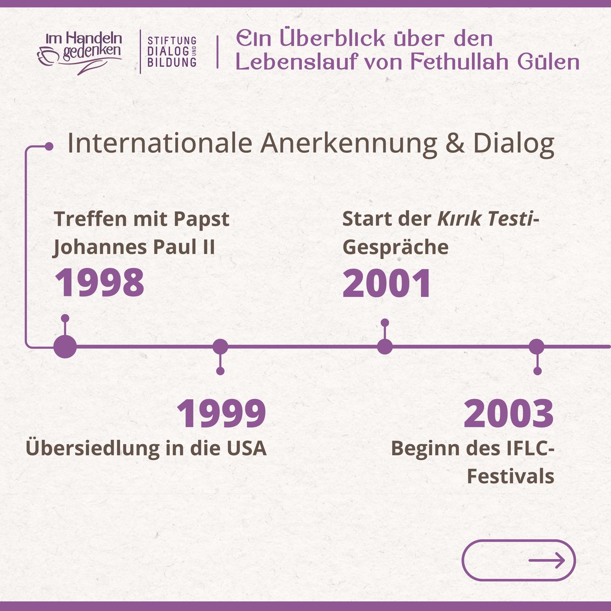 StiftungDuB's tweet image. Mit Dialog und Verständigung über Grenzen hinweg (1998-2009):
Gülens Engagement für Bildung, Frieden und interreligiösen Austausch findet Gehör auf dem internationalen Parkett.

#FethullahGülen #Hizmet #ImHandelnGedenken #GulensLegacy