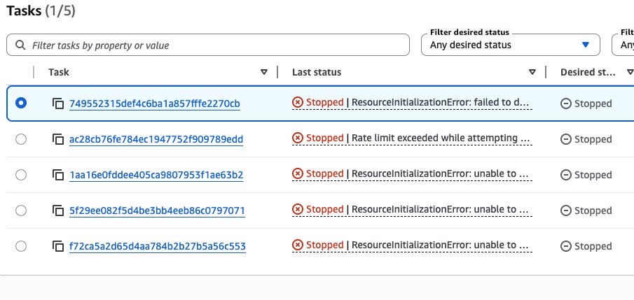AWS tiene pedos en us-east-1, mi entorno canary se cayo desde la madrugada(usa fargate spot, las instancias se renovaron y no iniciaron). Producción aun no cae porque usan Fargate on-demand, pero no tarda comienza a haber broncas porque la comunicación con s3 anda fallando