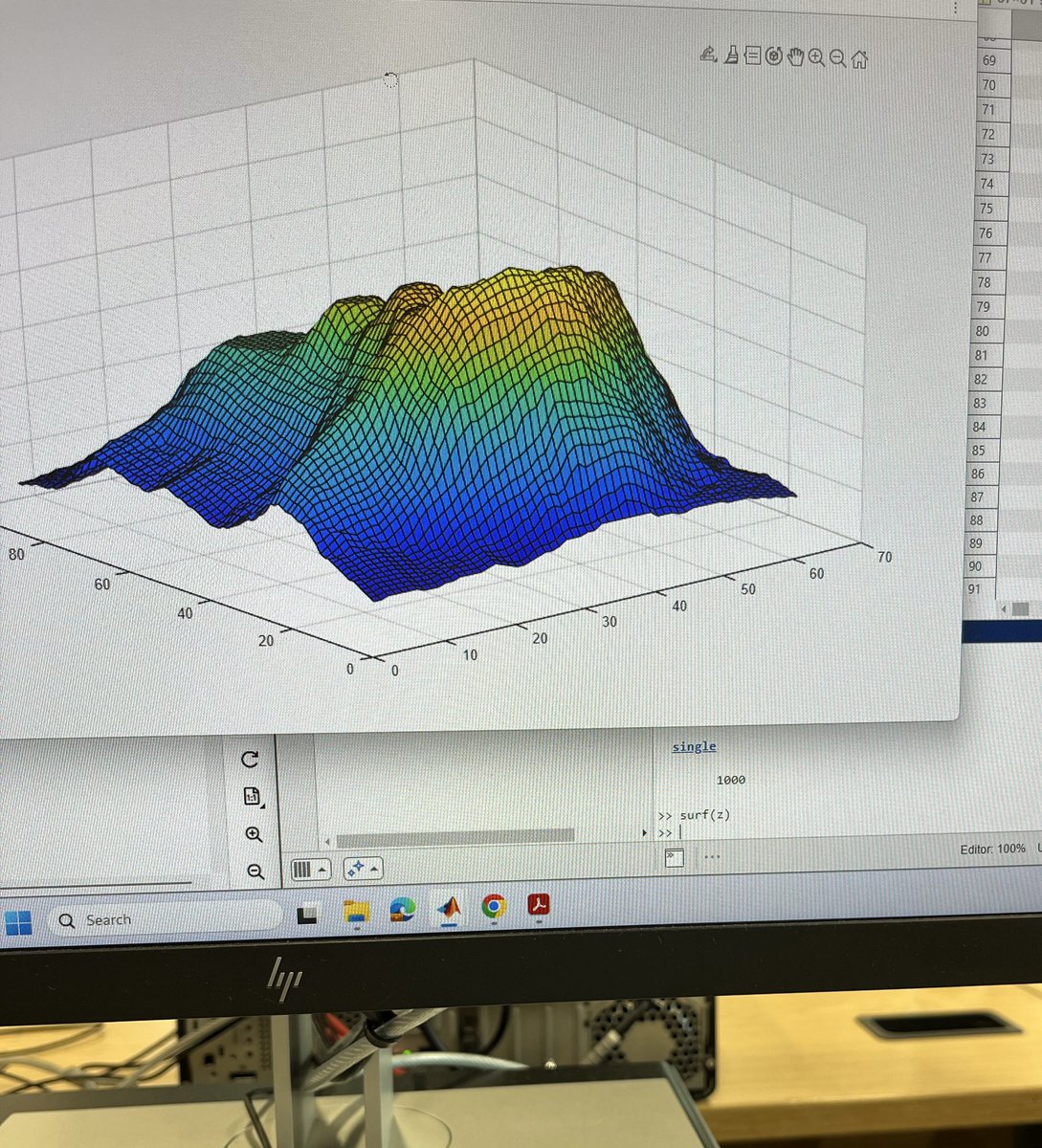 surfingsine's tweet image. took me almost 3hrs to finish matlab im gonna go on a walk as a break and then come back and do some math