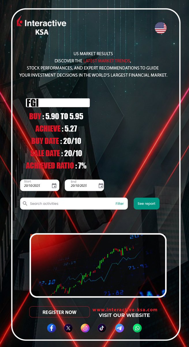 Interactivebrokers (KSA) tweet media