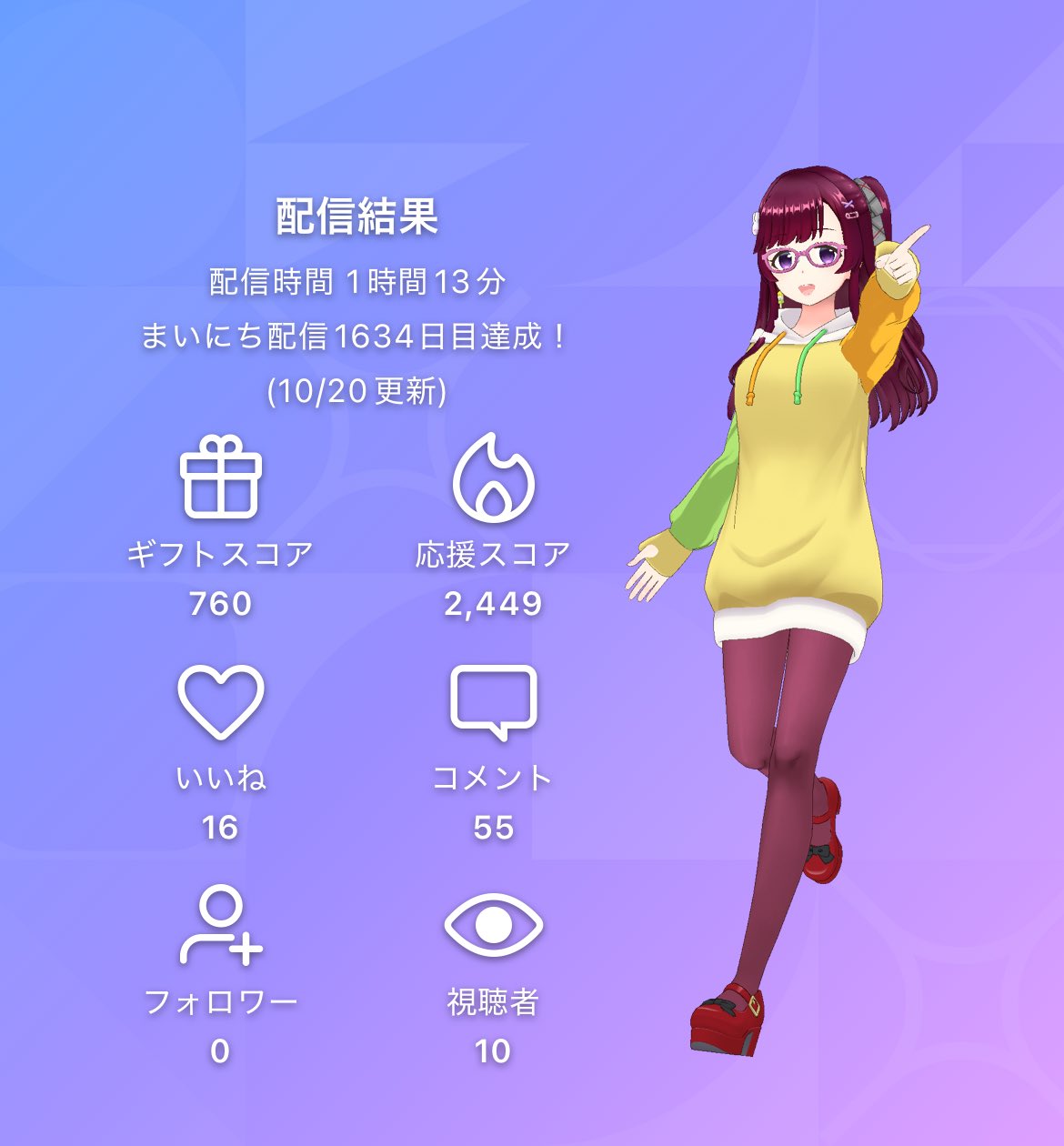 遥歌 遥歌みこと🕊🎶👓 on X: 